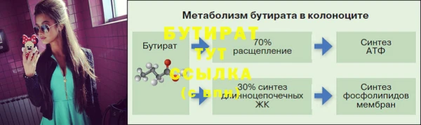 spice Вяземский